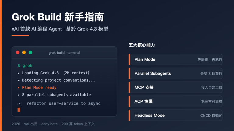 grok build beginner guide zh hant image 0 图示