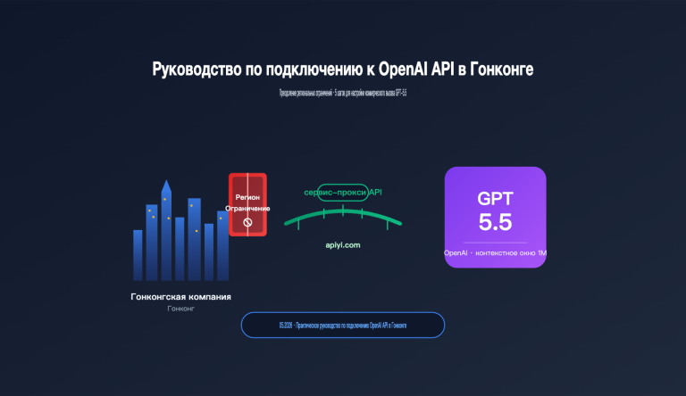 hong kong openai api best guide ru image 0 图示