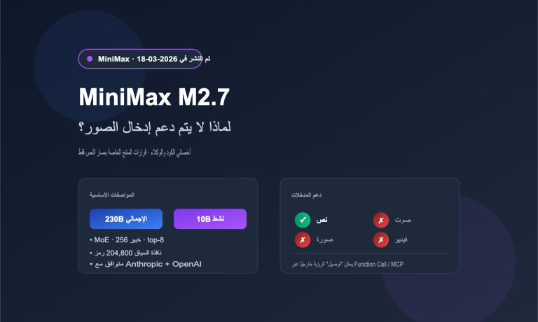 minimax m27 no image input analysis ar image 0 图示