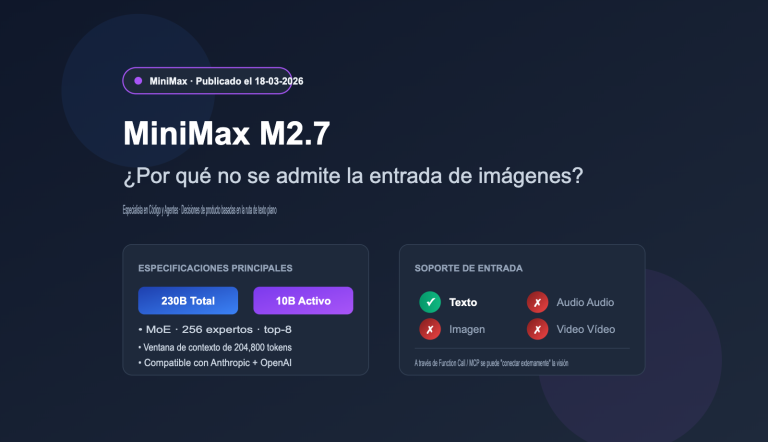 minimax m27 no image input analysis es image 0 图示