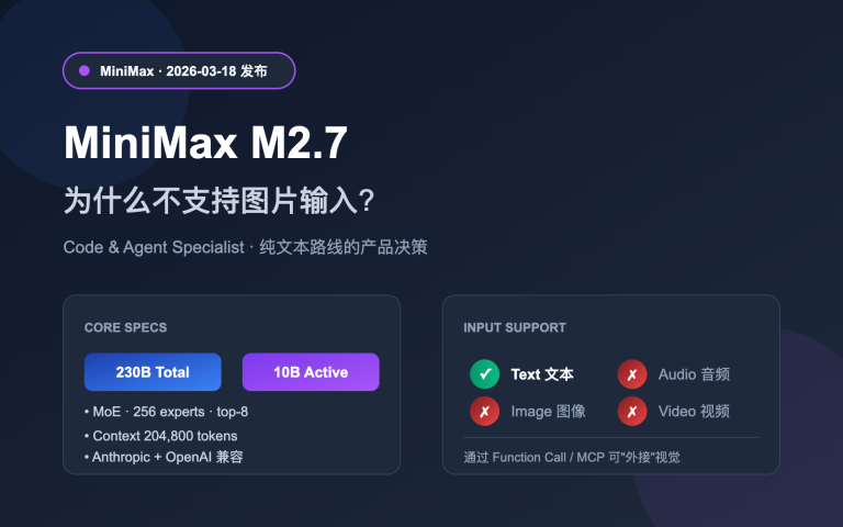 minimax m27 no image input analysis image 0 图示