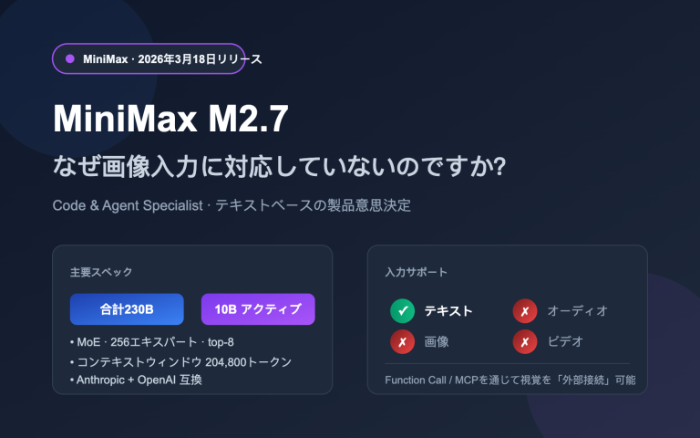 minimax m27 no image input analysis ja image 0 图示