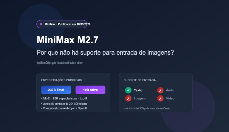 minimax m27 no image input analysis pt pt image 0 图示