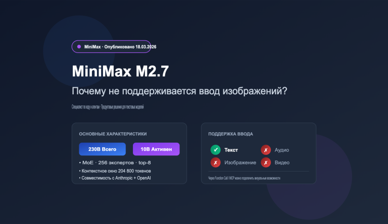minimax m27 no image input analysis ru image 0 图示