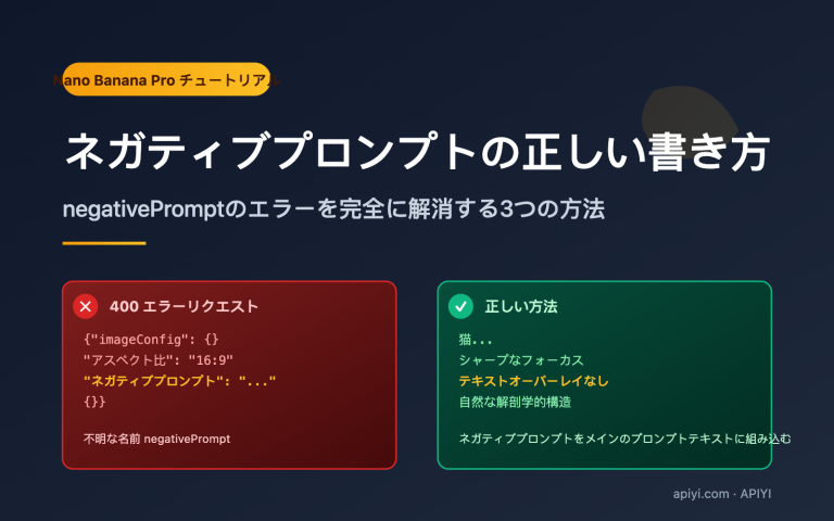 nano banana pro api negative prompt guide ja image 0 图示