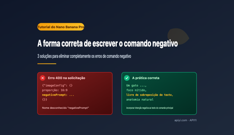 nano banana pro api negative prompt guide pt pt image 0 图示