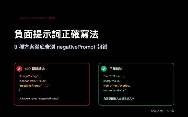 nano banana pro api negative prompt guide zh hant image 0 图示