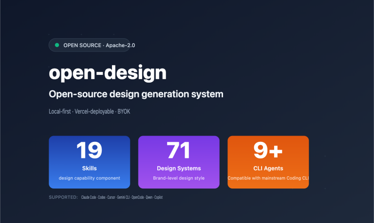 open design tutorial guide en image 0 图示