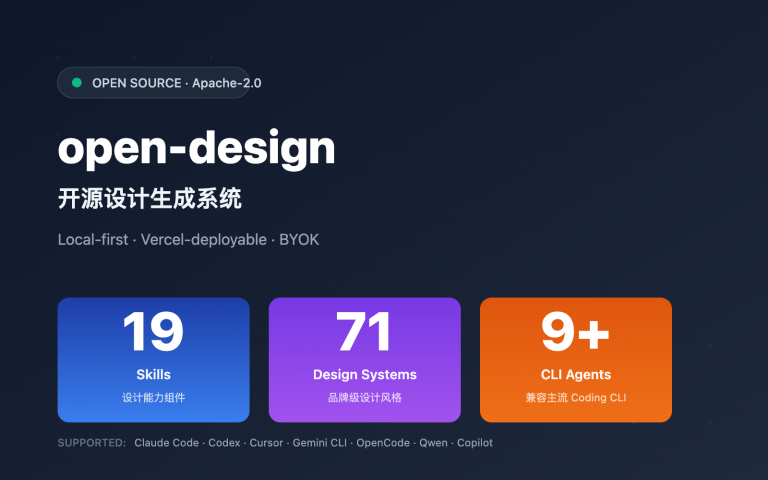 open design tutorial guide image 0 图示