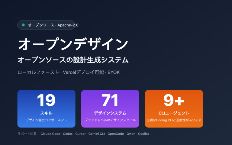 open design tutorial guide ja image 0 图示