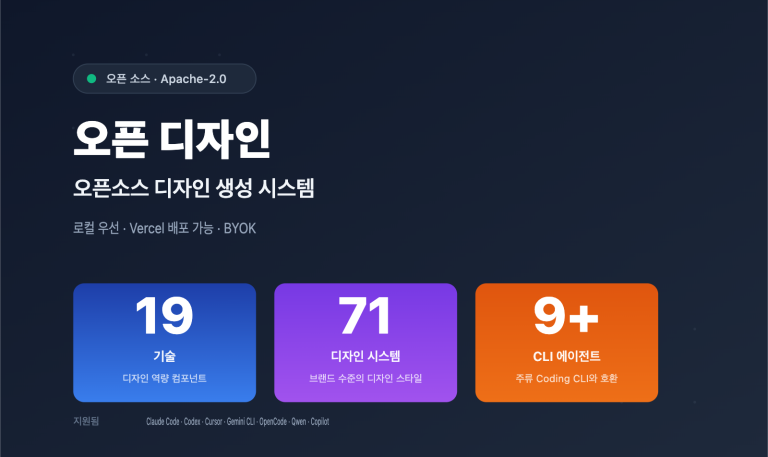 open design tutorial guide ko image 0 图示