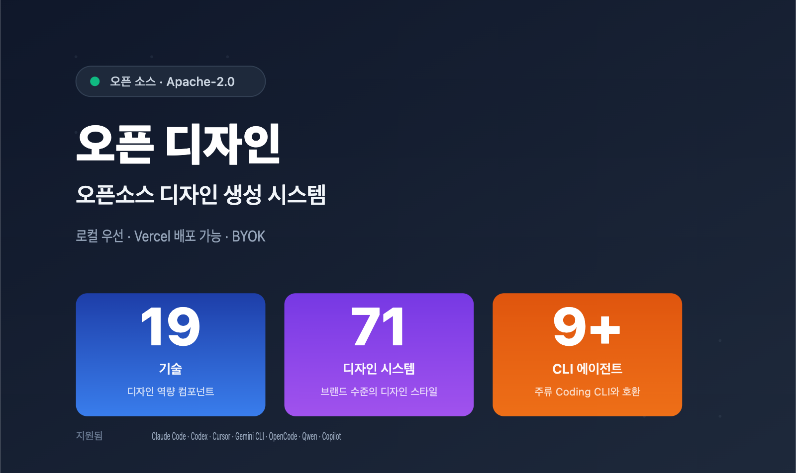open design tutorial guide ko image 0 图示