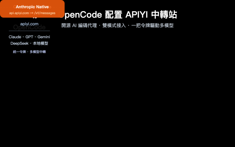 opencode apiyi third party api configuration guide zh hant image 0 图示
