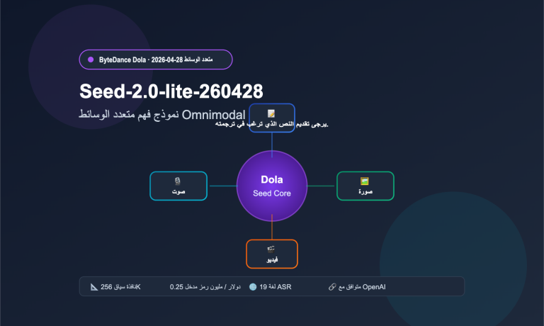 seed 2 0 lite 260428 omnimodal guide ar image 0 图示