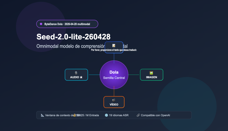 seed 2 0 lite 260428 omnimodal guide es image 0 图示