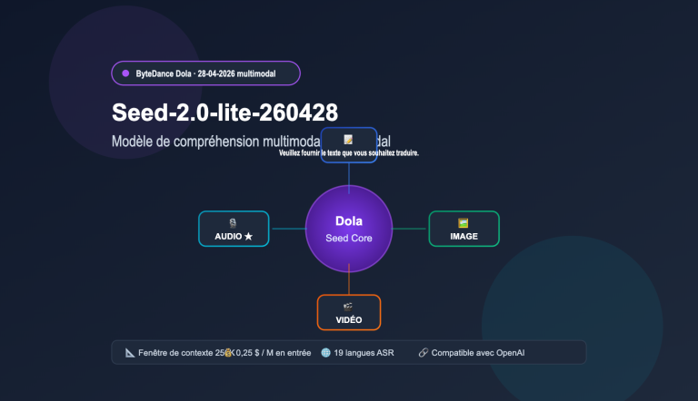 seed 2 0 lite 260428 omnimodal guide fr image 0 图示