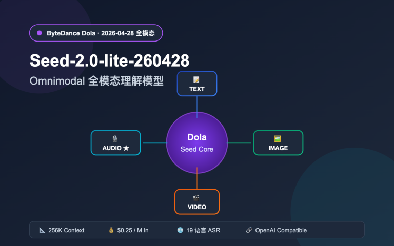 seed 2 0 lite 260428 omnimodal guide image 0 图示