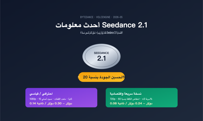 seedance 2 1 release news cheap 2 0 pricing ar image 0 图示
