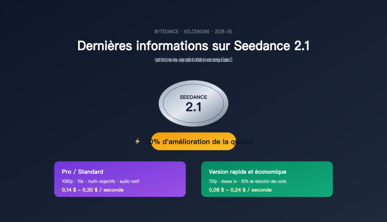 seedance 2 1 release news cheap 2 0 pricing fr image 0 图示