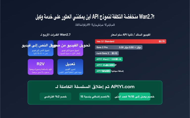 wan 2 7 low price api guide ar image 0 图示