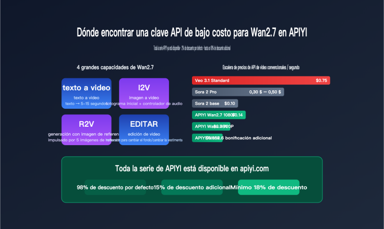 wan 2 7 low price api guide es image 0 图示