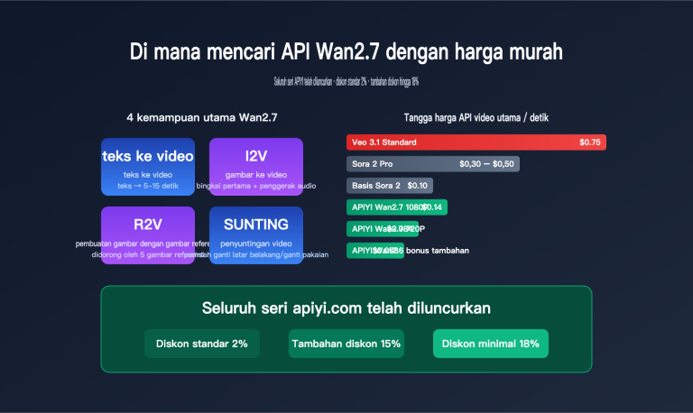 wan 2 7 low price api guide id image 0 图示