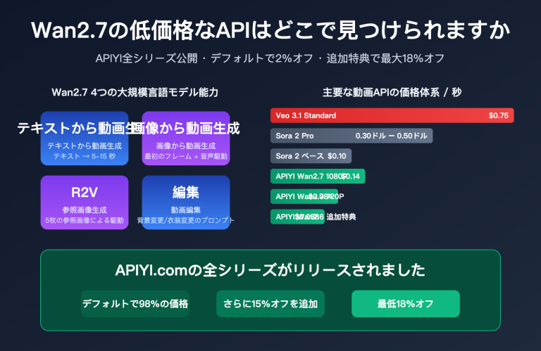 wan 2 7 low price api guide ja image 0 图示