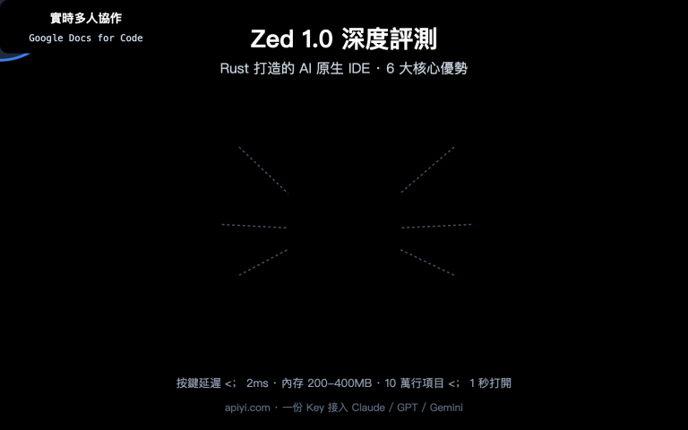 zed editor ai native ide deep review zh hant image 0 图示