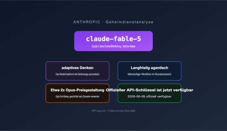 claude fable 5 model guide intel summary de image 0 图示
