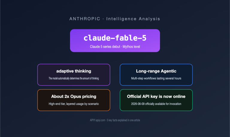 claude fable 5 model guide intel summary en image 0 图示