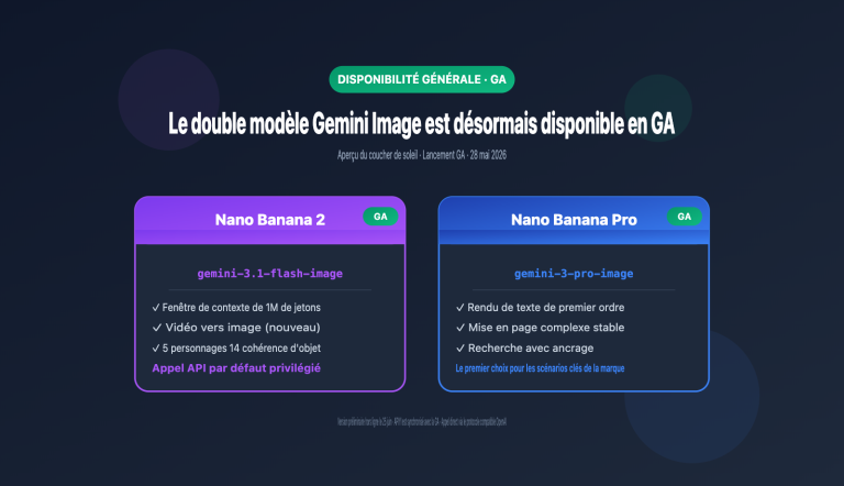 gemini 3 1 flash image ga nano banana 2 changes guide fr image 0 图示