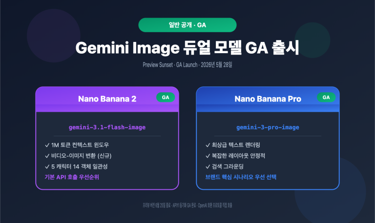 gemini 3 1 flash image ga nano banana 2 changes guide ko image 0 图示