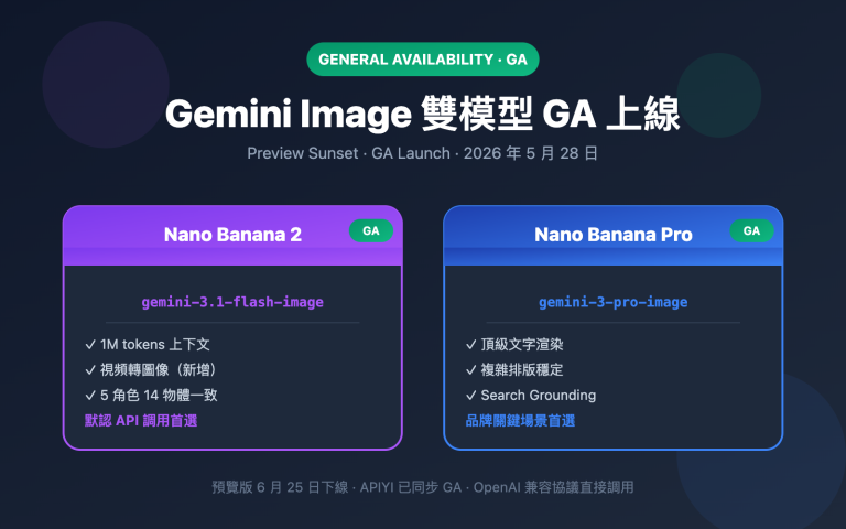 gemini 3 1 flash image ga nano banana 2 changes guide zh hant image 0 图示