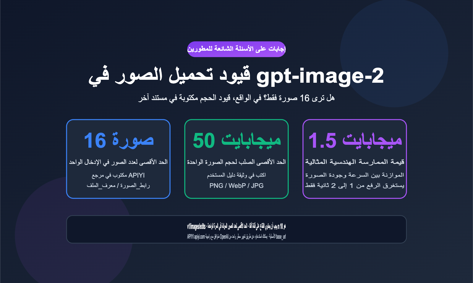 gpt image 2 api image upload size limit guide ar image 0 图示