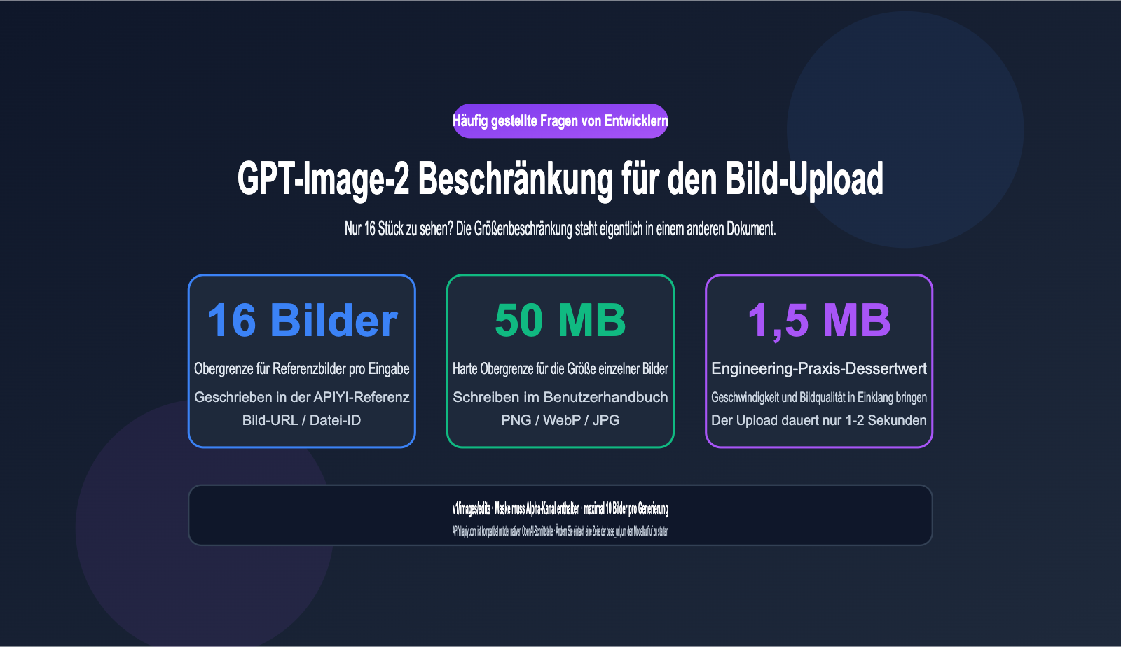 gpt image 2 api image upload size limit guide de image 0 图示