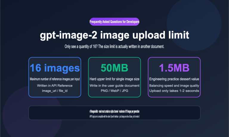 gpt image 2 api image upload size limit guide en image 0 图示