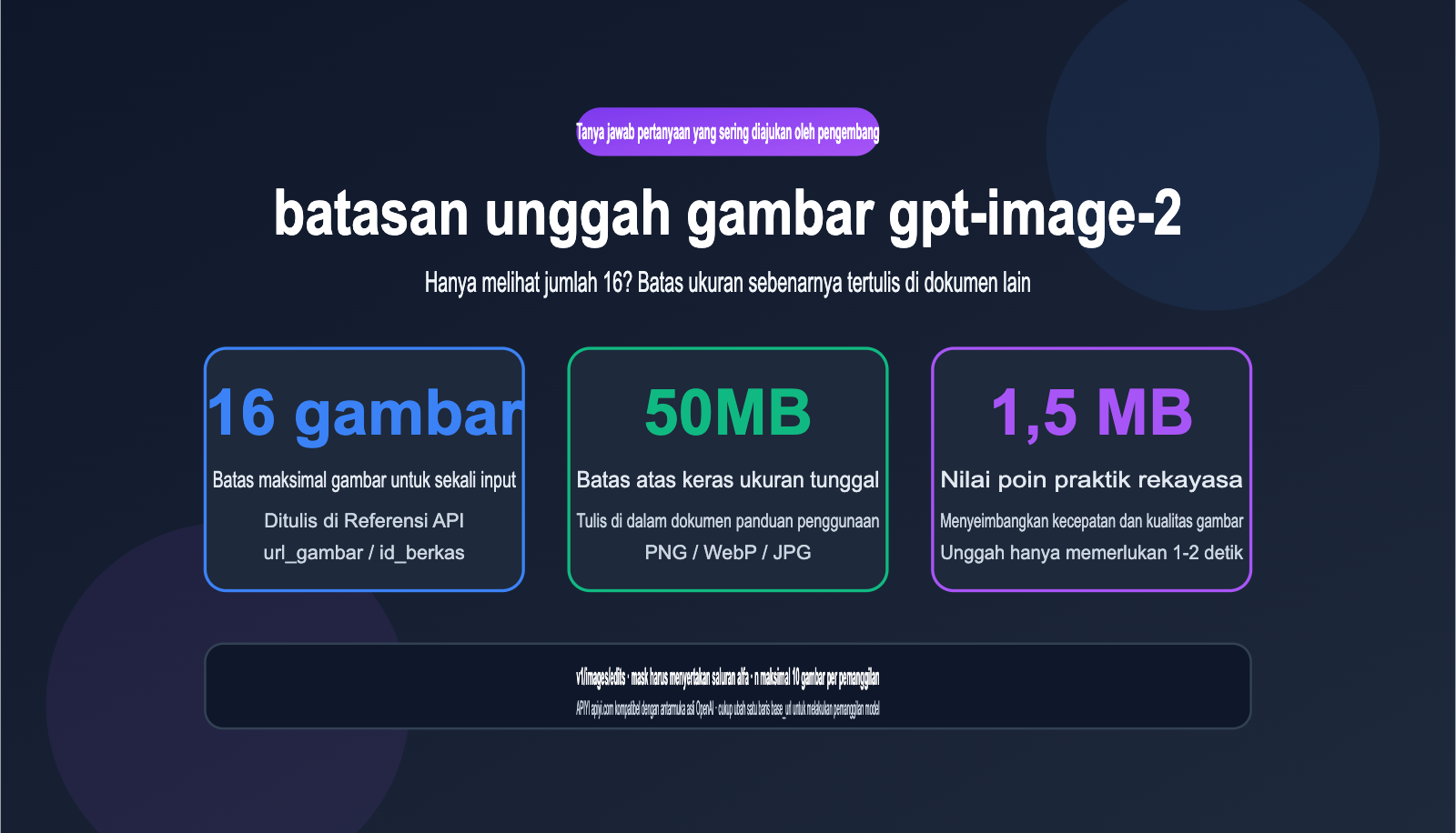 gpt image 2 api image upload size limit guide id image 0 图示