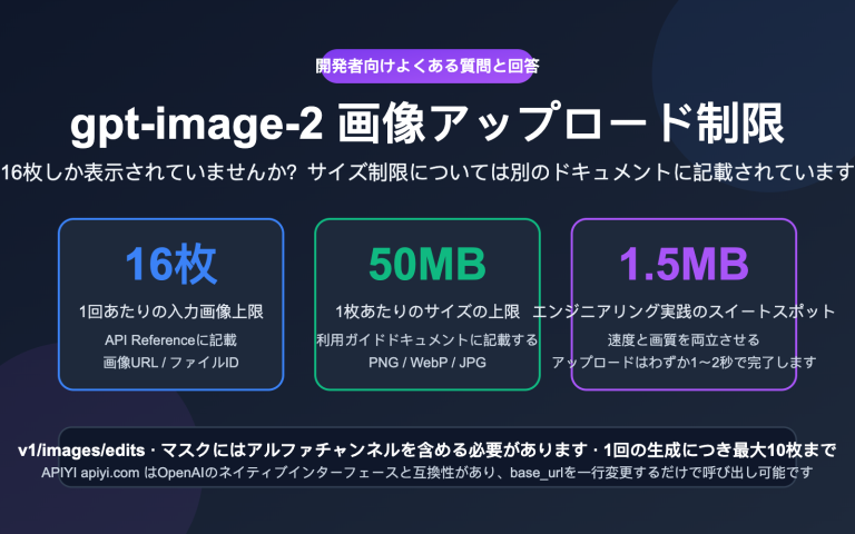 gpt image 2 api image upload size limit guide ja image 0 图示