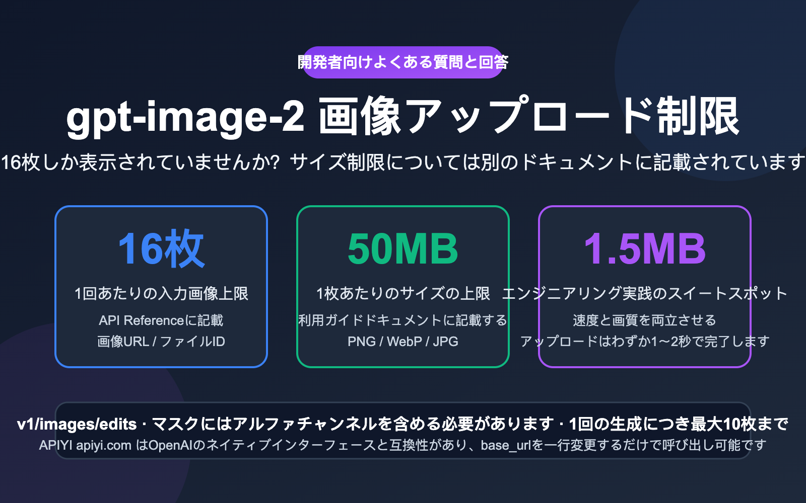 gpt image 2 api image upload size limit guide ja image 0 图示