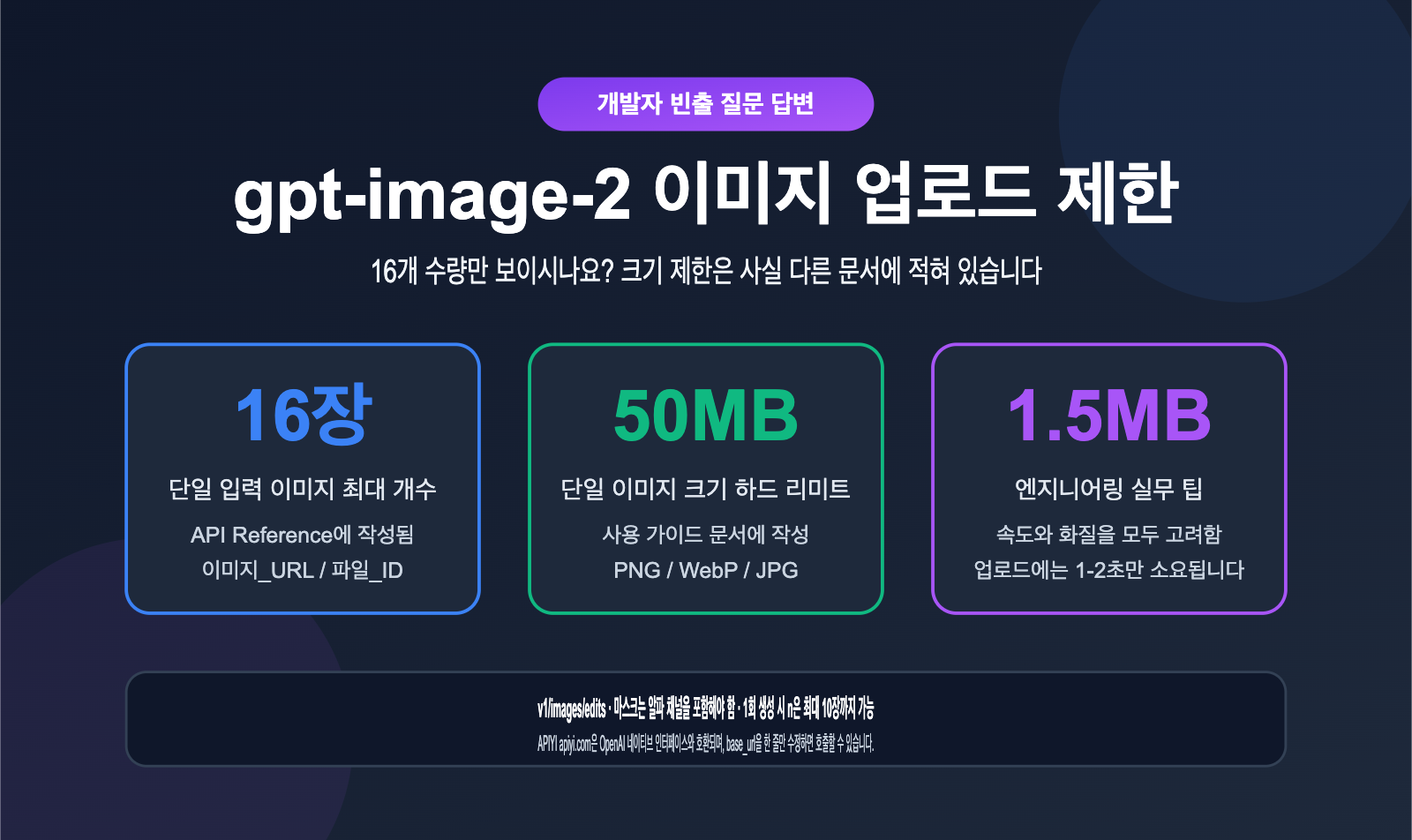 gpt image 2 api image upload size limit guide ko image 0 图示