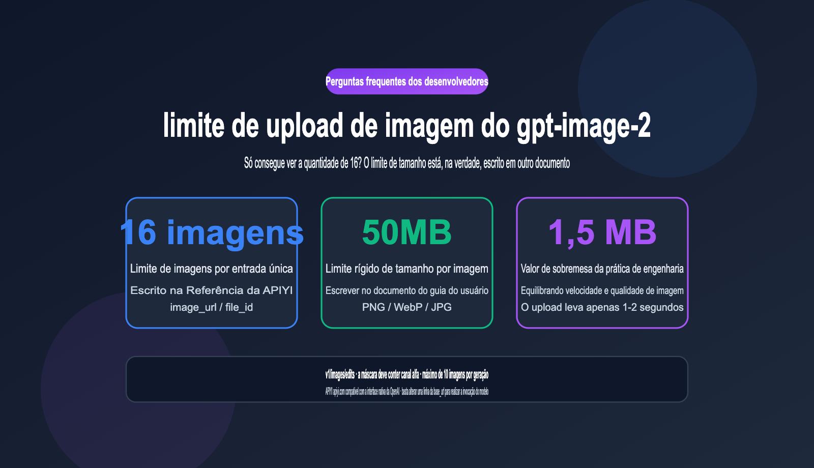 gpt image 2 api image upload size limit guide pt pt image 0 图示