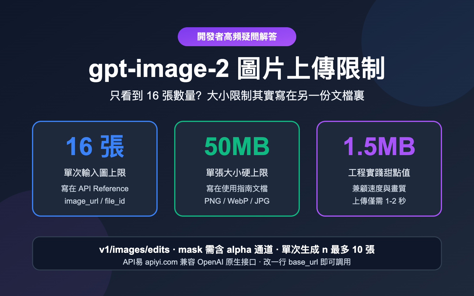 gpt image 2 api image upload size limit guide zh hant image 0 图示