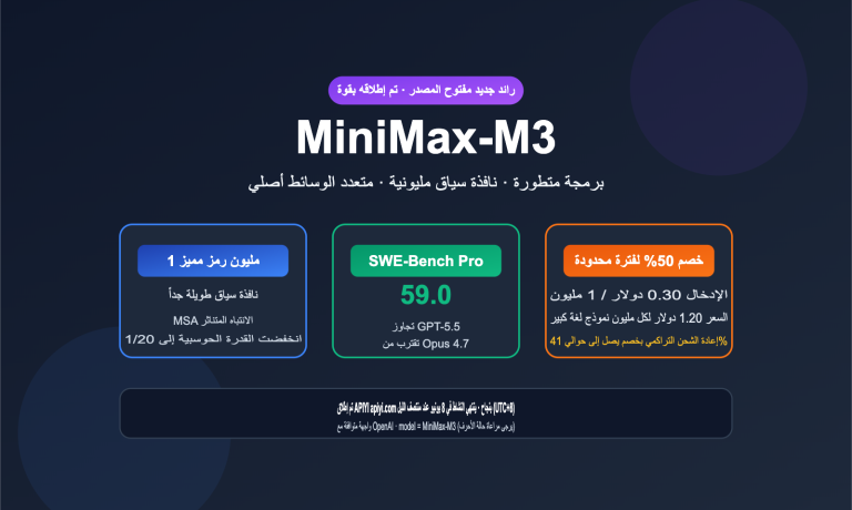 minimax m3 api launch discount guide ar image 0 图示
