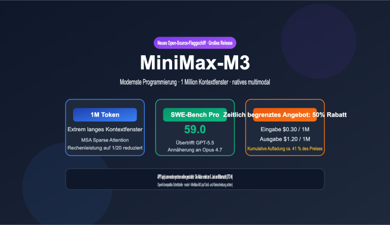 minimax m3 api launch discount guide de image 0 图示