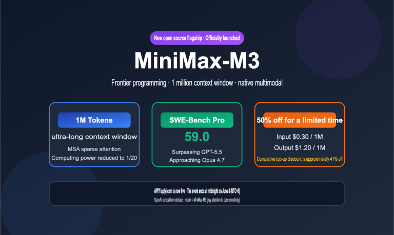 minimax m3 api launch discount guide en image 0 图示