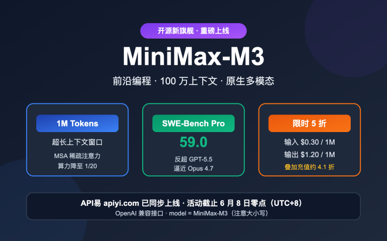 minimax m3 api launch discount guide image 0 图示
