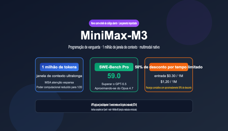 minimax m3 api launch discount guide pt pt image 0 图示
