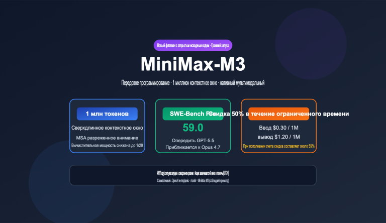 minimax m3 api launch discount guide ru image 0 图示