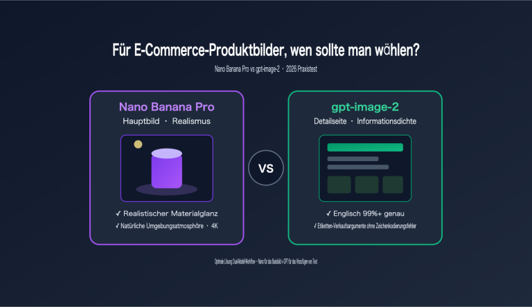 nano banana pro vs gpt image 2 ecommerce product image comparison de image 0 图示