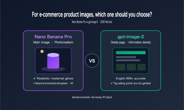 nano banana pro vs gpt image 2 ecommerce product image comparison en image 0 图示
